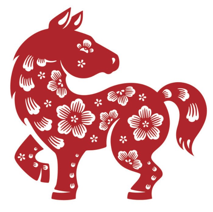 La signification de 12 animaux du zodiaque dans la culture vietnamienne-le cheval